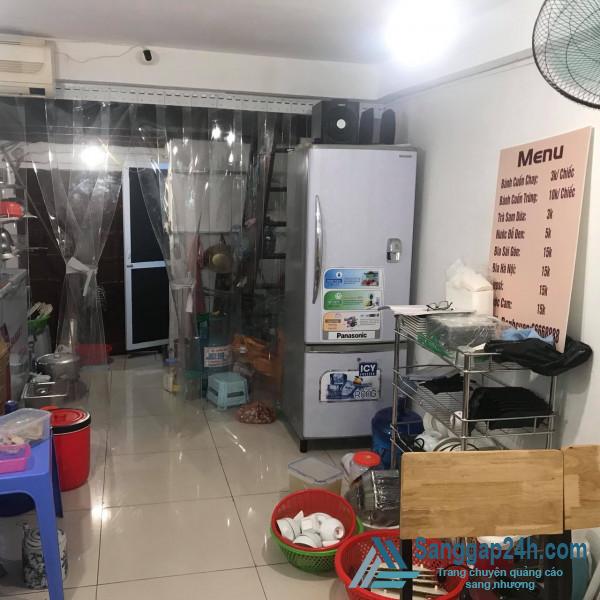 Sang nhượng cửa hàng