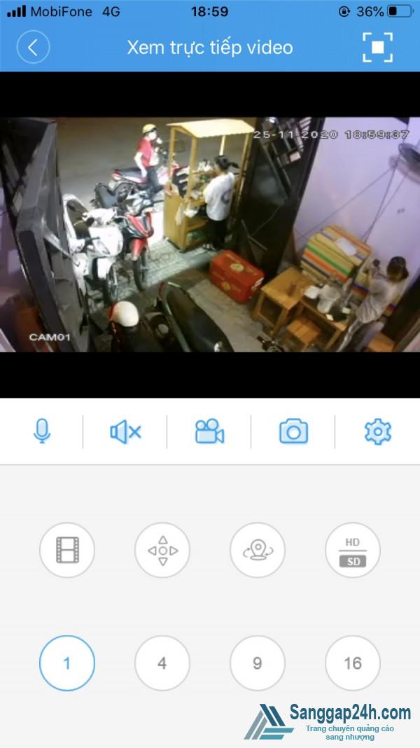 Sang nhượng cửa hàng