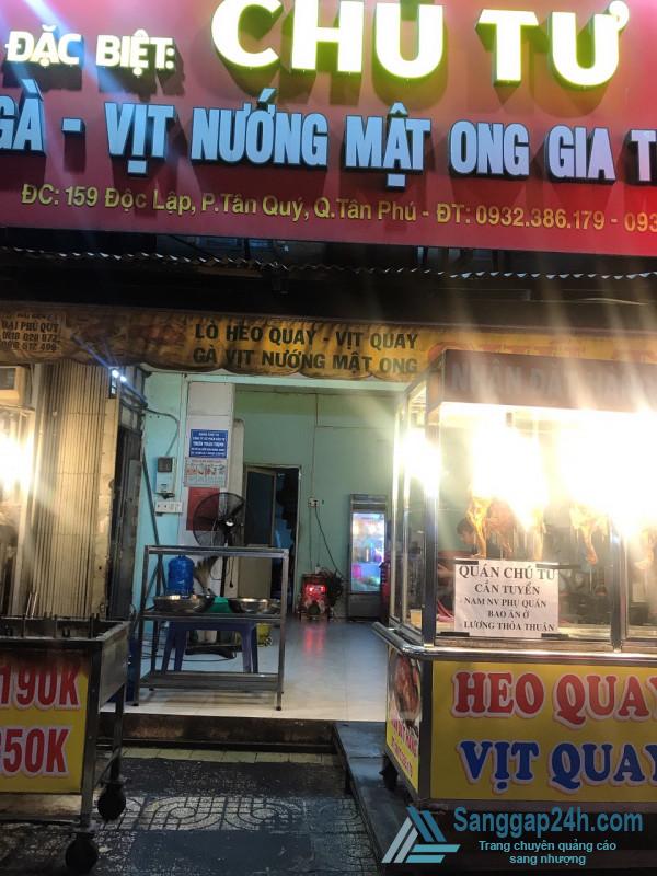 Sang nhượng cửa hàng