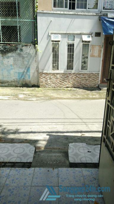 Sang nhượng cửa hàng