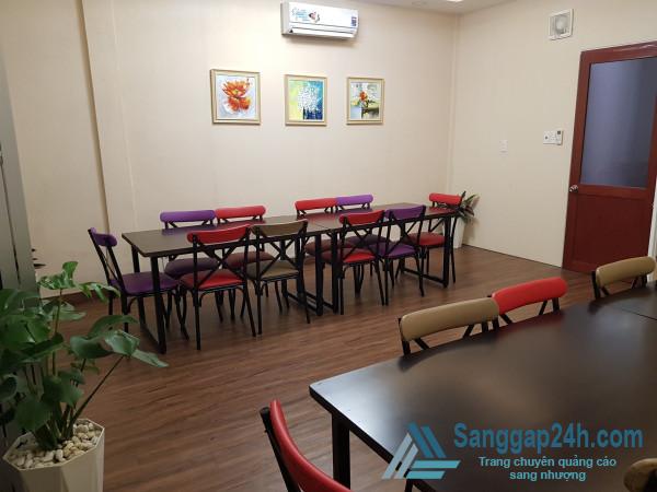 Sang quán ăn - nhậu